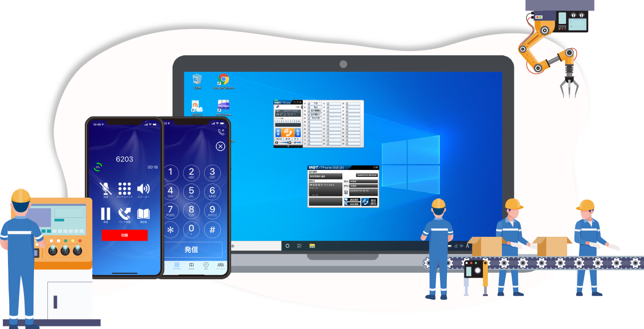 工場向けクラウド電話「モッテル」