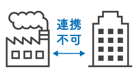 事務所と連携不可