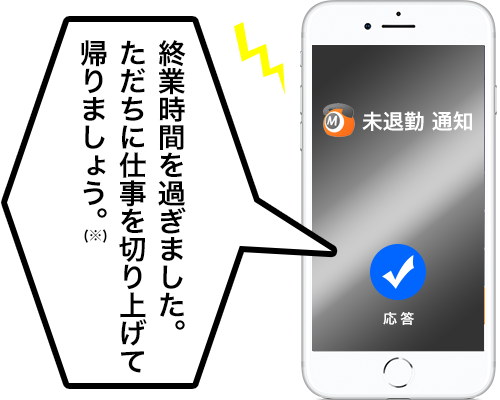 承認がない場合、未退勤を着信で通知