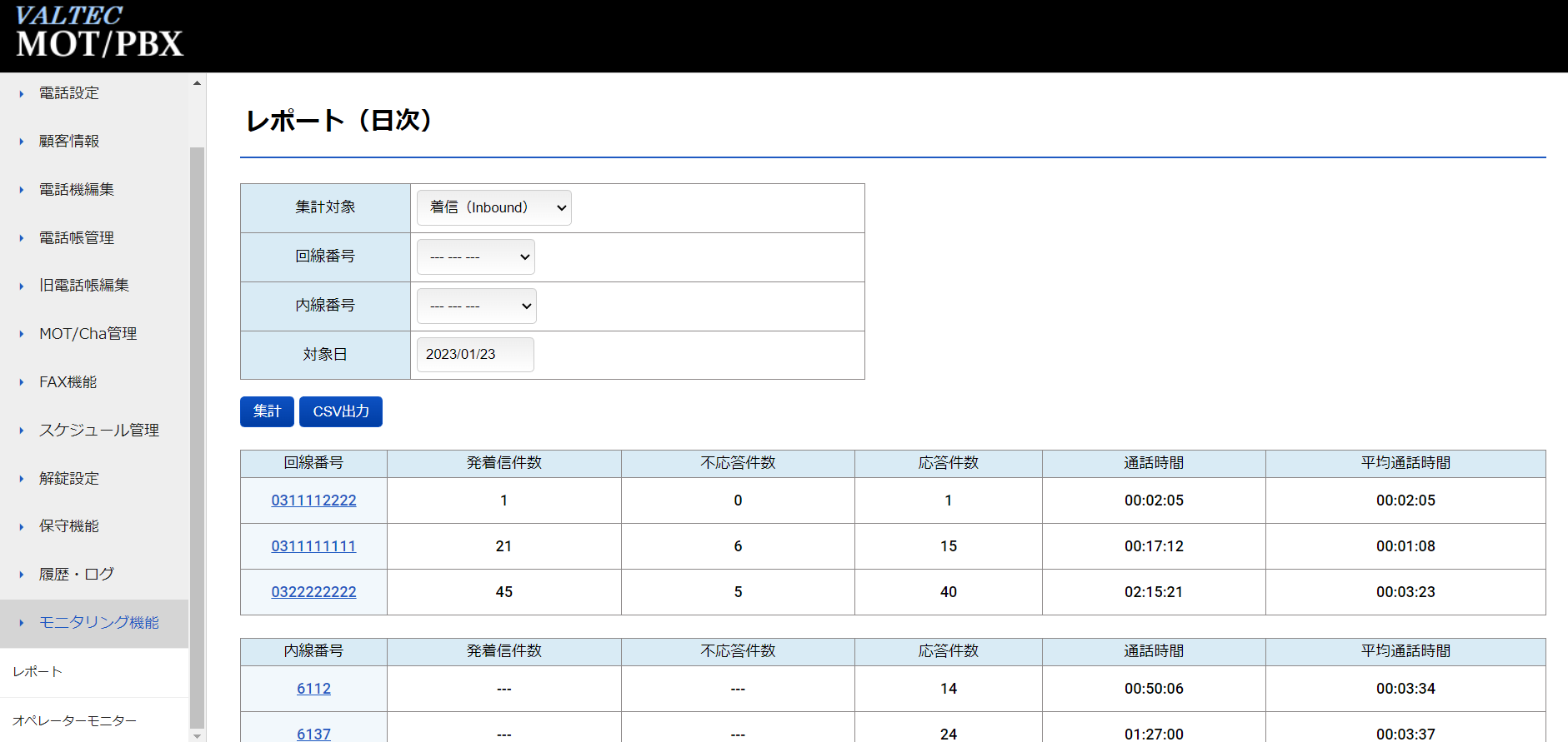 MOT/CallCenter Liteとは？