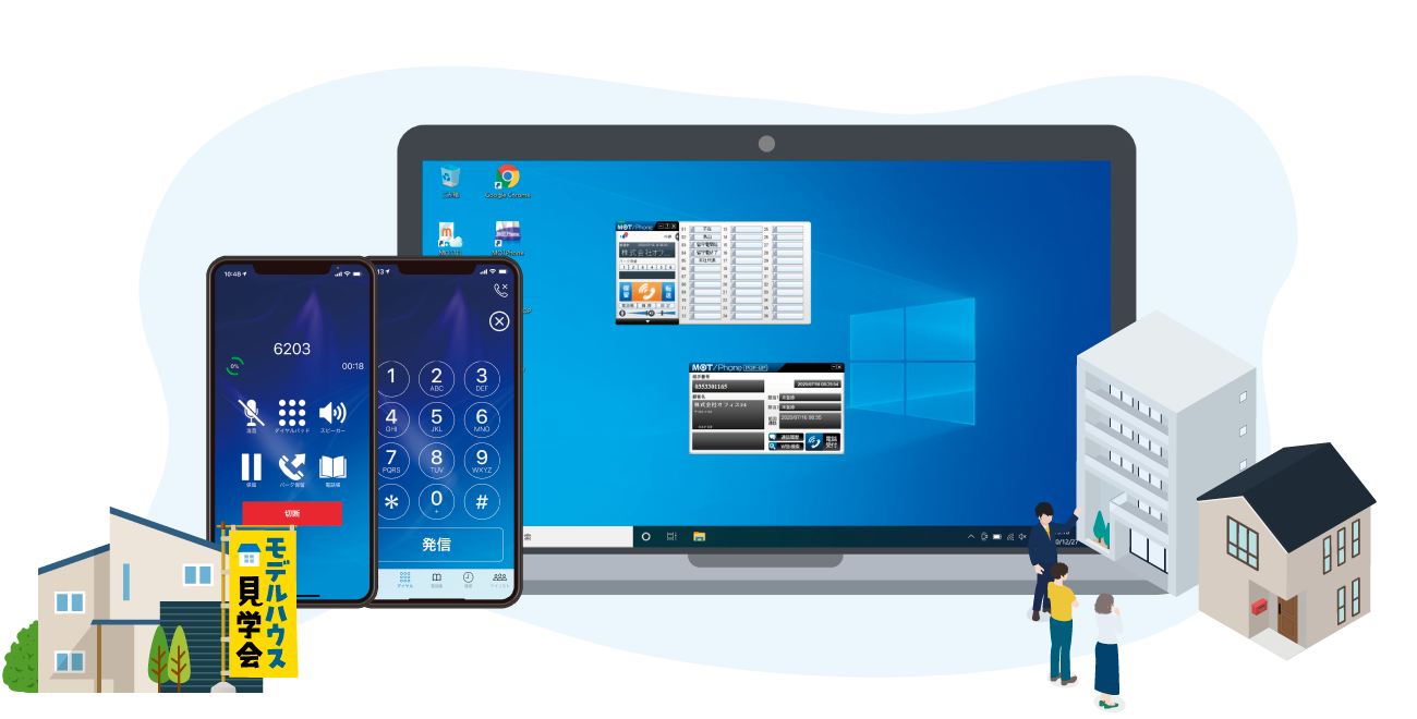 不動産業向けクラウド電話「モッテル」＋ 電子契約サービス「DX Sign」(ディーエックスサイン)