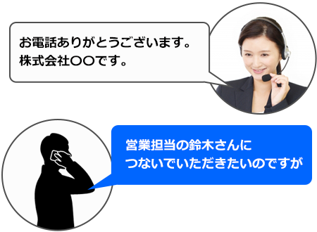 「御社名」で一次対応