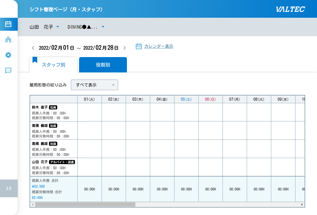 概算人件費